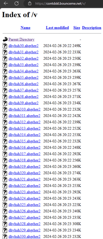 Files downloaded by Mispadu with the final payload