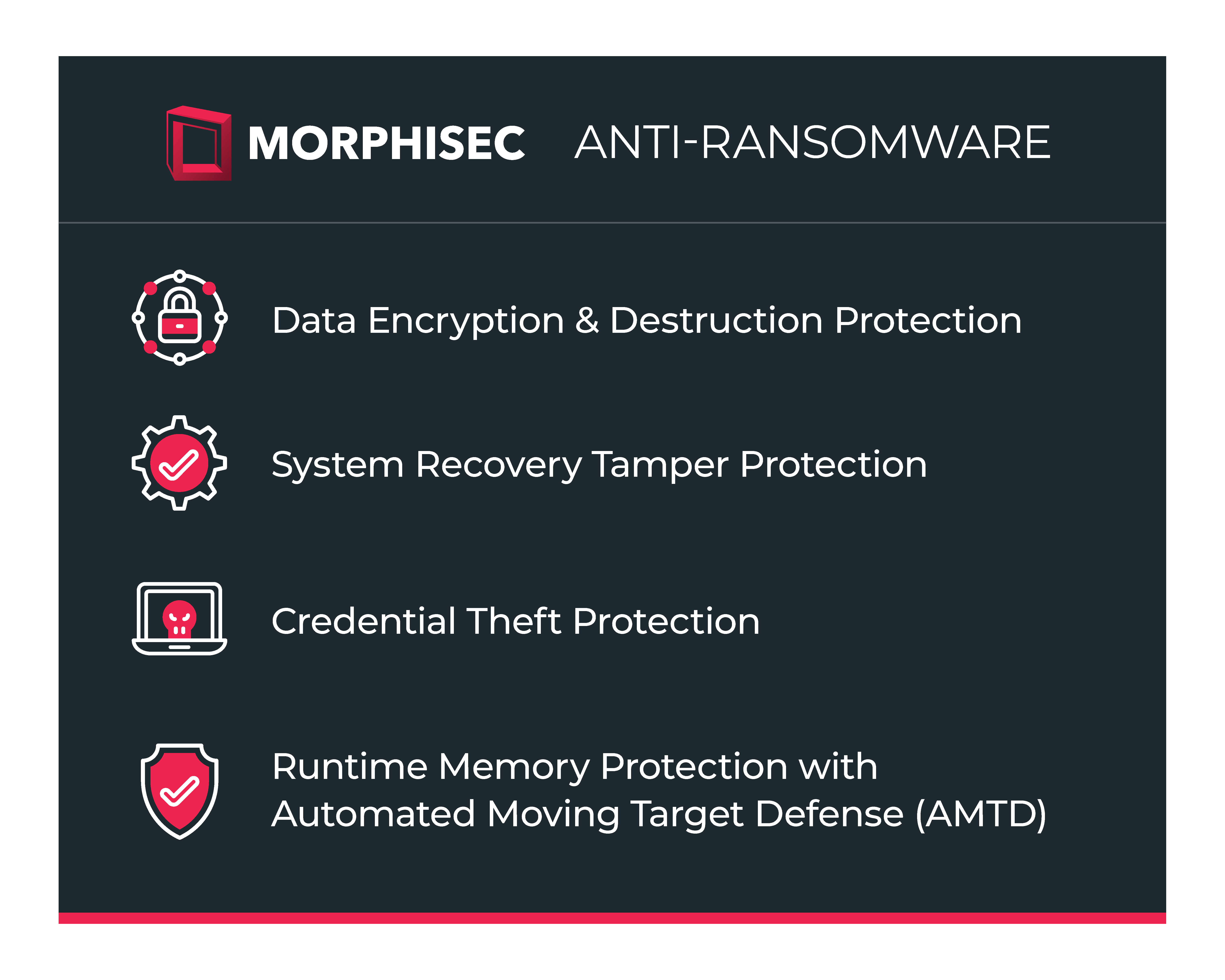 AntiRansomware_Table_4(1)