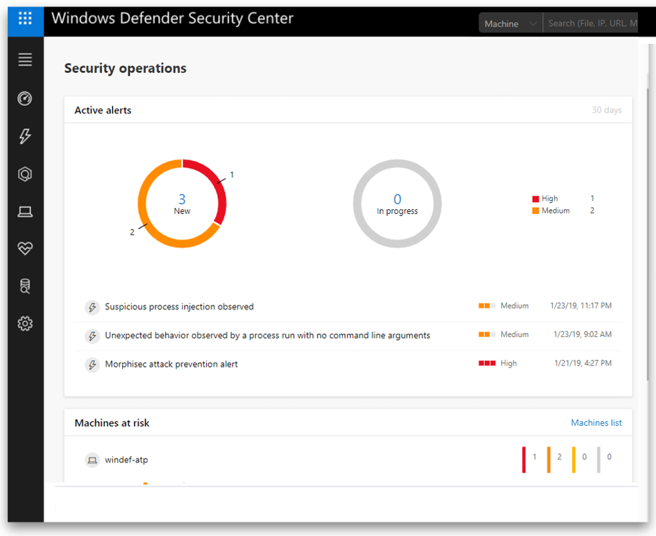 Next Generation Protection with Microsoft Defender for Endpoint and ...