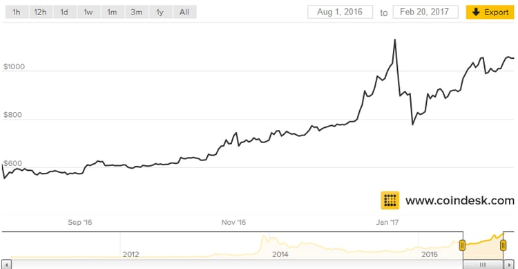 bitcoin-inflation.png