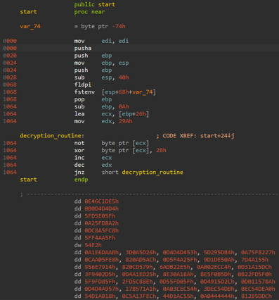 APT-C-35 Shellcode Decryption