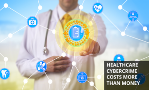 Cost of Healthcare Cybercrime