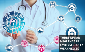 healthcare infosec weak spots