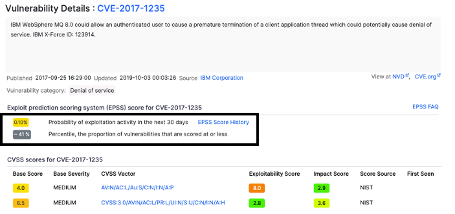 Vulnerability Details CVE-2017-1235