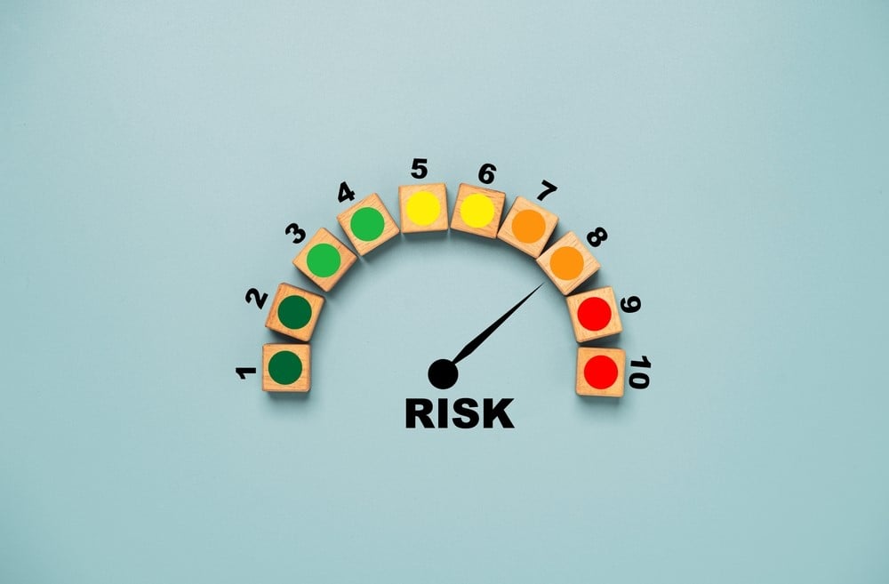Risk graphic